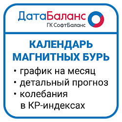 Календарь магнитных бурь